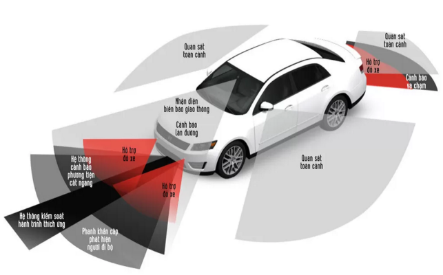 Thiết Bị Hiệu Chỉnh LAUNCH X431 ADAS MOBILE